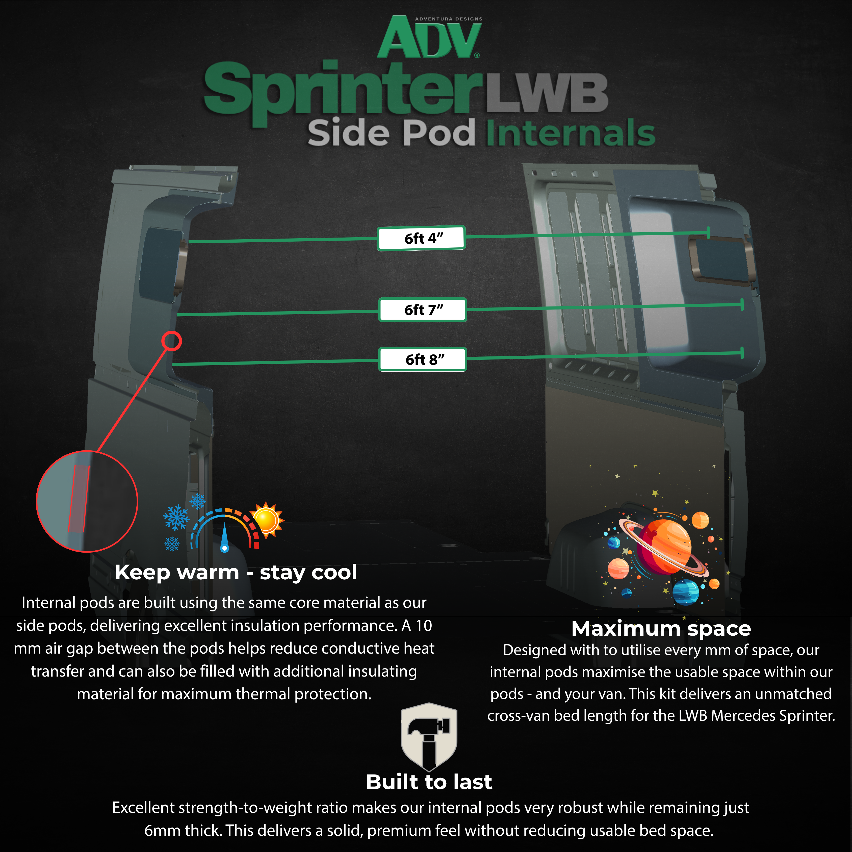 LWB Sprinter Internal Pods